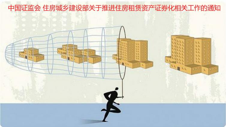 中国证监会 住房城乡建设部关于推进住房租赁资产证券化相关工作的通知